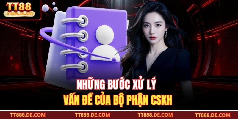 Những bước xử lý vấn đề của bộ phận CSKH